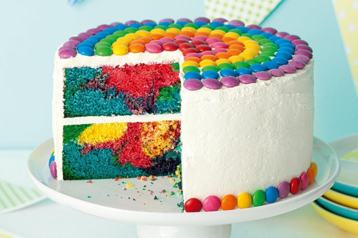 Cake rainbow pride lgbtq layers recipe make chelsweets flag colors