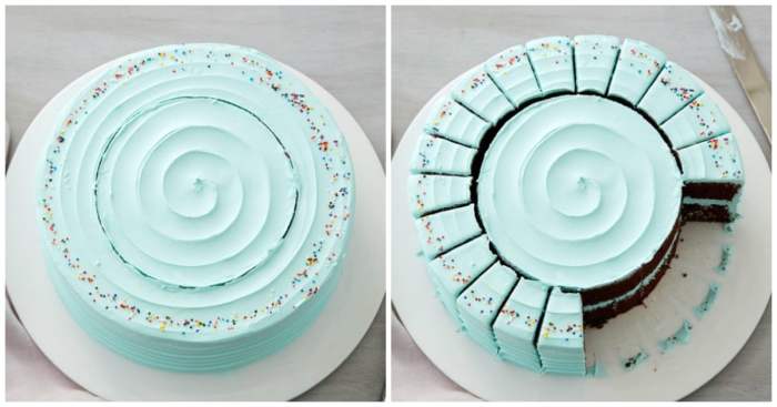 How to decorate round cake