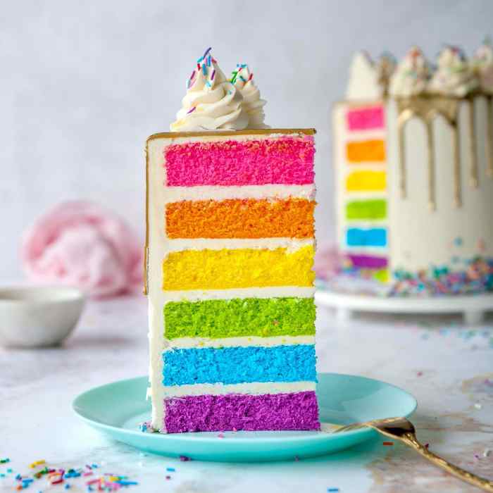 How to decorate rainbow cake